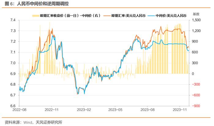 理解央行的用心——2023年第三季度货币政策执行报告点评