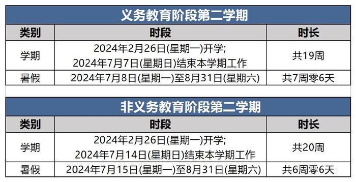 北京中小学和部分高校2024寒假放假时间出炉