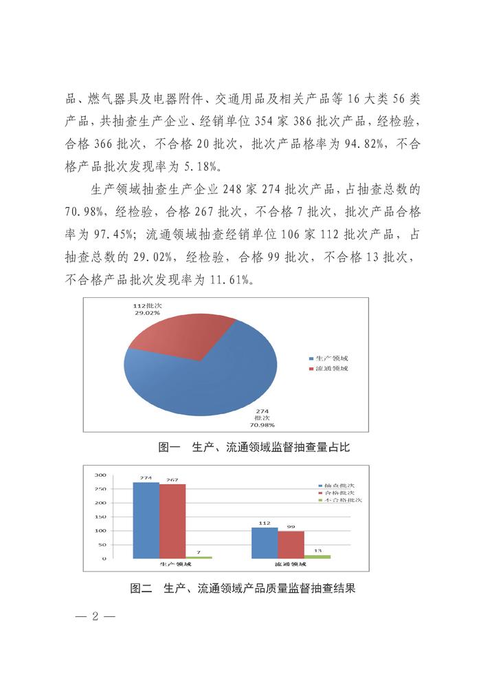 四川省德阳市市场监督管理局公告 2023第3号