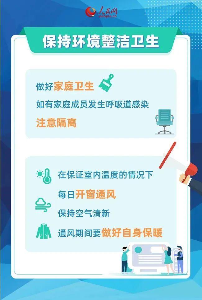 持续上升！国家卫健委发布会：不同年龄流行病原不同。多种呼吸道疾病如何预防一图读懂→