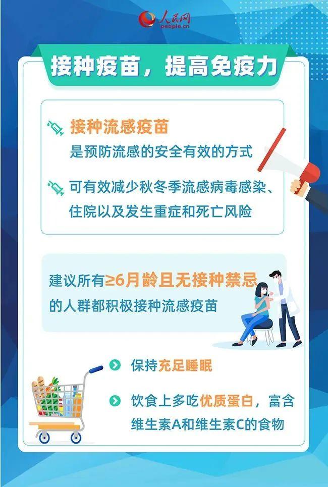 持续上升！国家卫健委发布会：不同年龄流行病原不同。多种呼吸道疾病如何预防一图读懂→