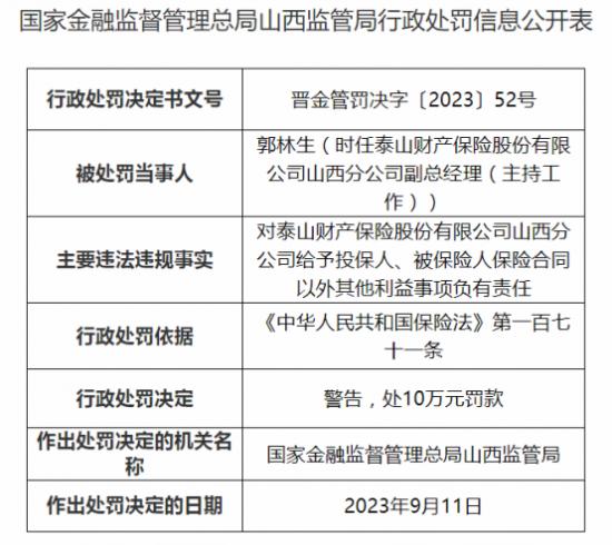 泰山财险总精算师徐慧录年仅37岁 今年分公司员工被罚10万