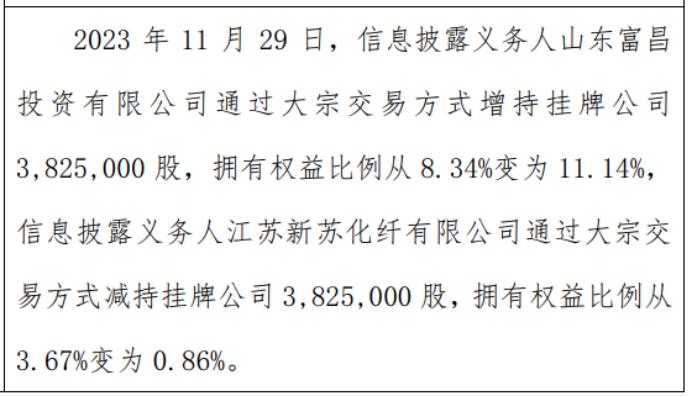 大亚股份股东山东富昌投资有限公司增持382.5万股 股东江苏新苏化纤有限公司减持382.5万股