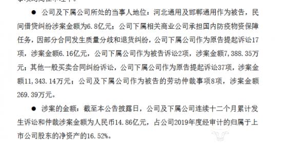 ﻿中国医药未及时披露诉讼信息被出具警示函 董事长李亚东有何看法？