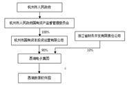 数源科技股份有限公司关于放弃股权优先购买权暨与关联方共同投资的公告