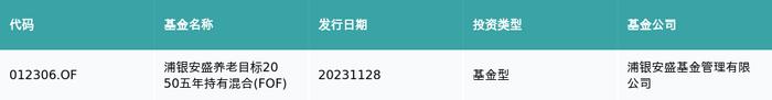 资金流向（11月28日）丨长安汽车、赛力斯、江淮汽车融资资金买入排名前三，长安汽车获融资买入超22亿元