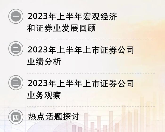 行业洞察｜2023年上半年上市证券公司观察系列八：证券公司气候风险管理实施