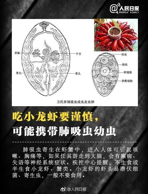 只因吃了这个，男子胸闷咳嗽10个多月，医生紧急提醒......