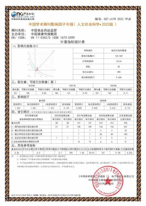 喜报|祝贺《中国食品药品监管》连续入选《中国学术期刊影响因子年报》统计源期刊