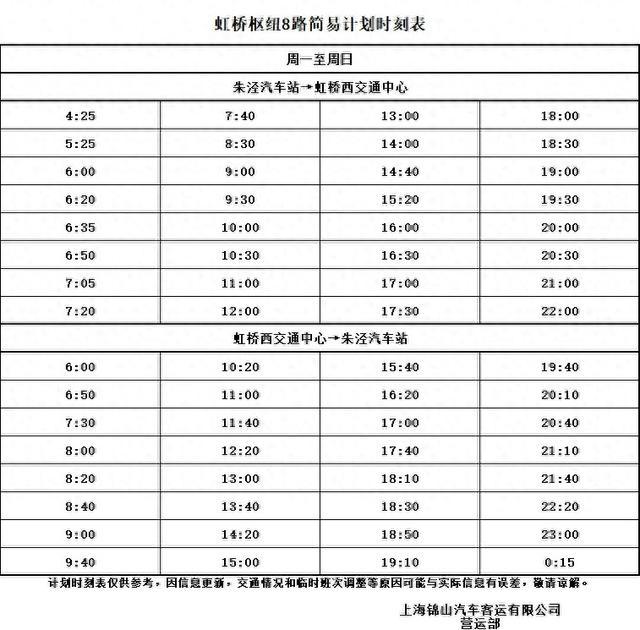 金山这条到虹桥枢纽的公交首末班车时间调整