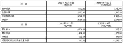 数源科技股份有限公司关于放弃股权优先购买权暨与关联方共同投资的公告