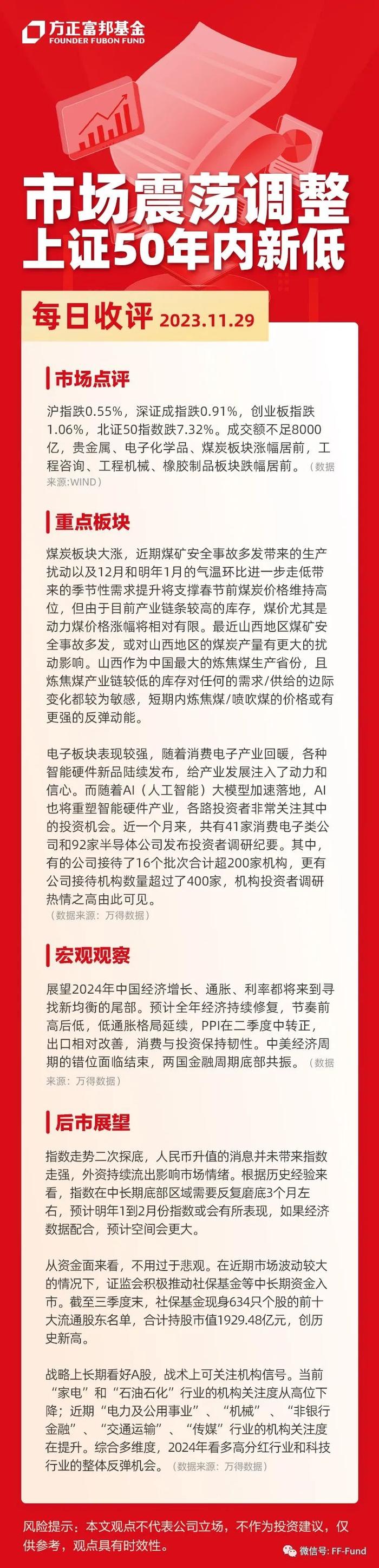 市场震荡调整，上证50年内新低