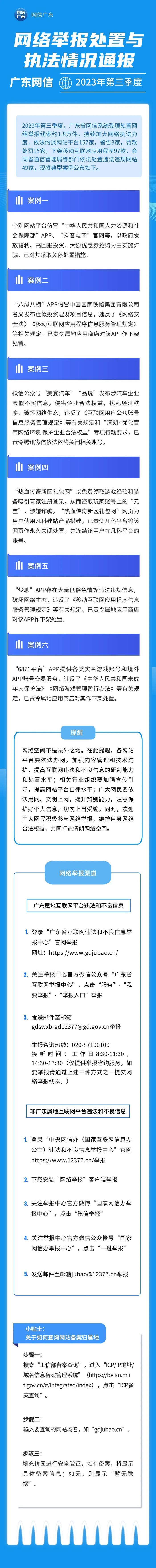 广东网信2023年第三季度网络举报处置与执法情况通报