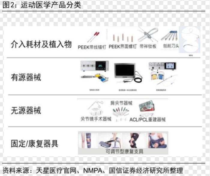 直击第四批高值耗材国采现场：全场最低报价于唱标后第15分钟诞生，中选产品平均降幅约70%