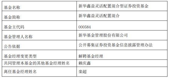 新华基金栾超离任6只混基