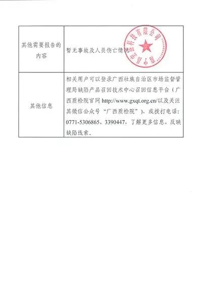 南宁昌宏盛科技有限公司召回部分贵贝尔品牌室内加热器（型号NSL-90）