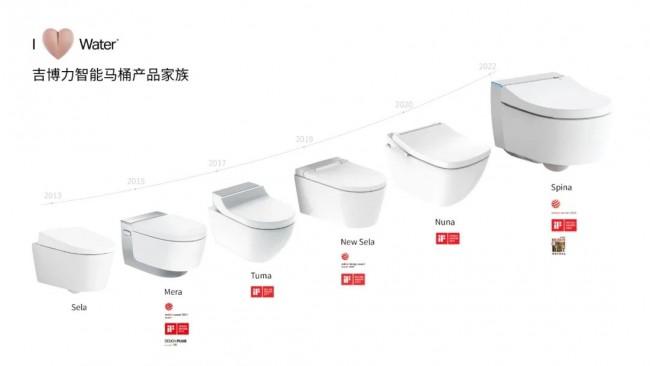 口碑最好的十大卫浴品牌中，吉博力智能马桶因何深受消费者青睐？