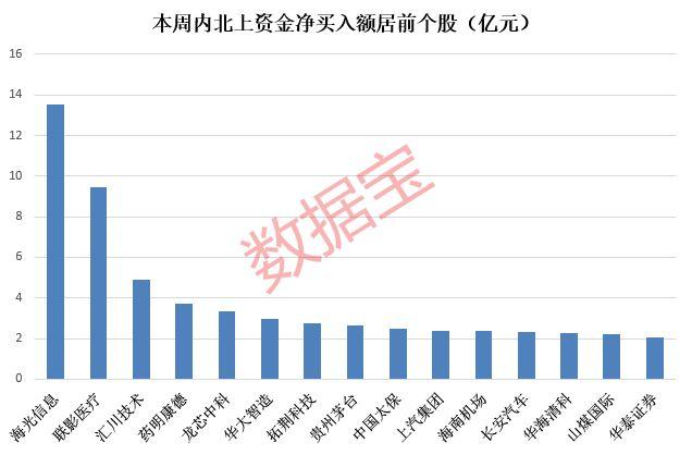 上市以来暴跌55%，“白色石油”价格一泻千里，机构这样看后市