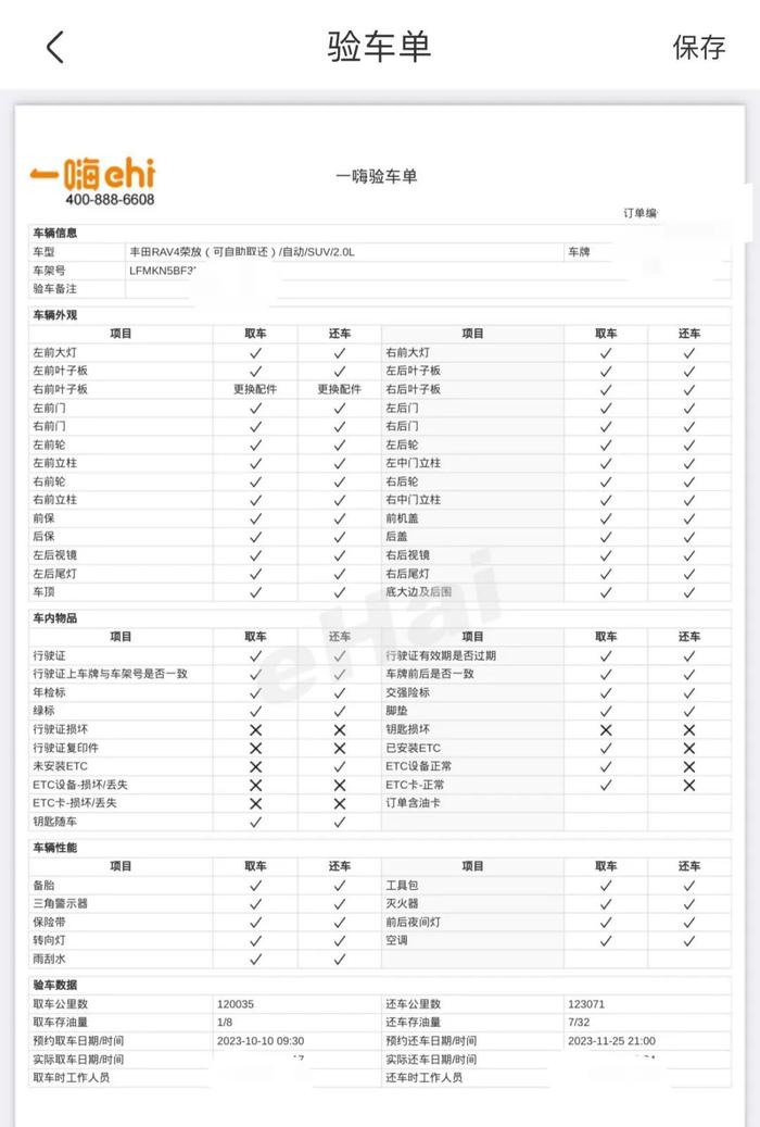 一嗨租车被惠誉评级列入负面评级观察名单  多次因违规被处罚、车辆故障成投诉焦点