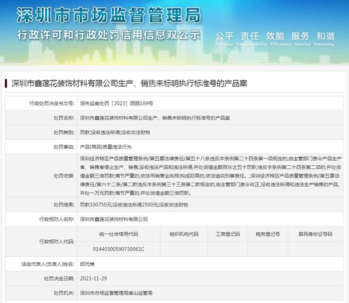 深圳市鑫莲花装饰材料有限公司生产、销售未标明执行标准号的产品案