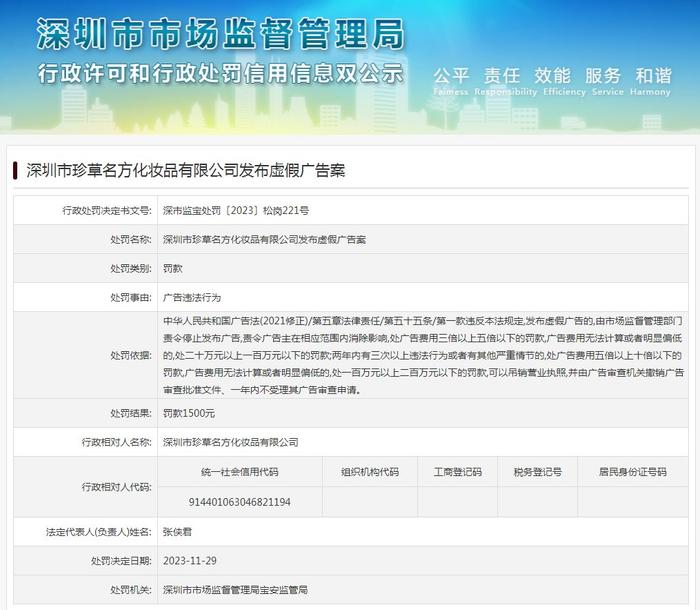 深圳市珍草名方化妆品有限公司发布虚假广告案