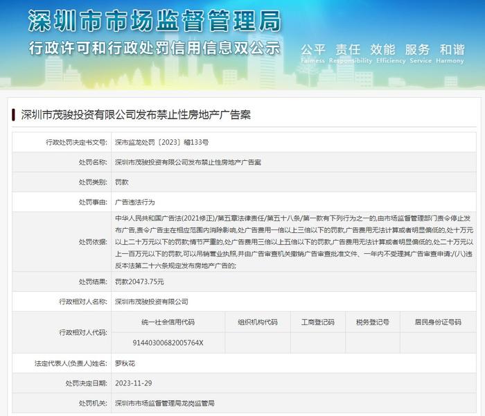 深圳市茂骏投资有限公司发布禁止性房地产广告案