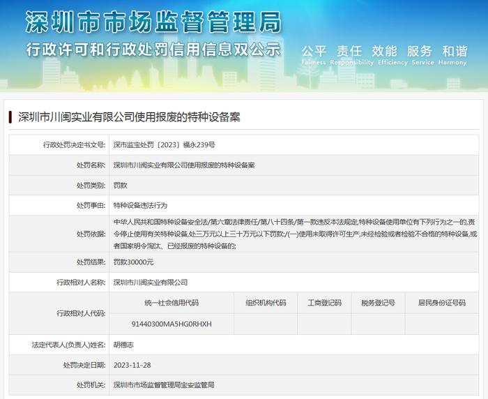 深圳市川闽实业有限公司使用报废的特种设备案