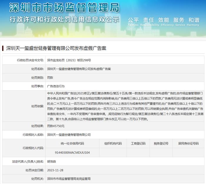 深圳天一玺盛世健身管理有限公司发布虚假广告案