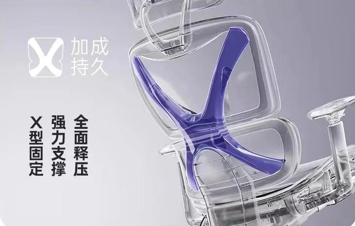 一个中国企业22年只做椅子，申请了1267项专利，卖遍全球