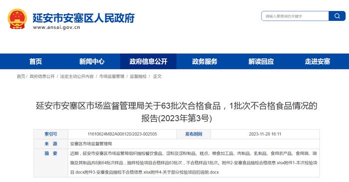 陕西省延安市安塞区市场监督管理局关于63批次合格食品，1批次不合格食品情况的报告(2023年第3号)