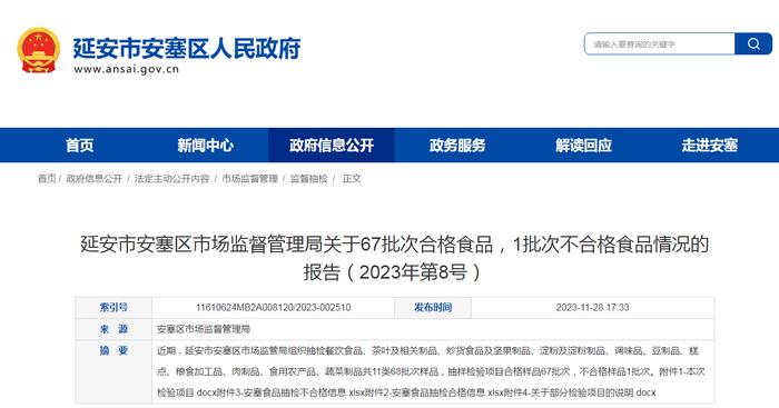 陕西省延安市安塞区市场监督管理局关于67批次合格食品，1批次不合格食品情况的报告（2023年第8号）