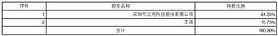 深圳可立克科技股份有限公司关于《公司章程》修订说明的公告