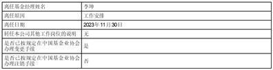 上海海通证券资产管理有限公司海通鑫悦债券型集合资产管理计划基金经理变更公告