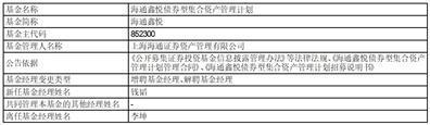 上海海通证券资产管理有限公司海通鑫悦债券型集合资产管理计划基金经理变更公告