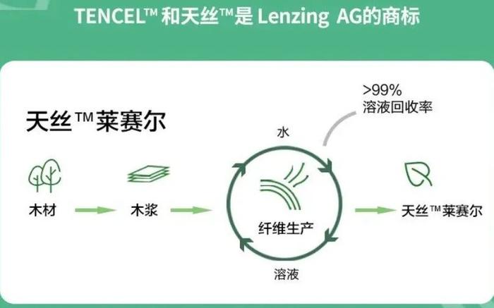 中国代工厂现状：零售100的内裤，工厂只赚几块钱