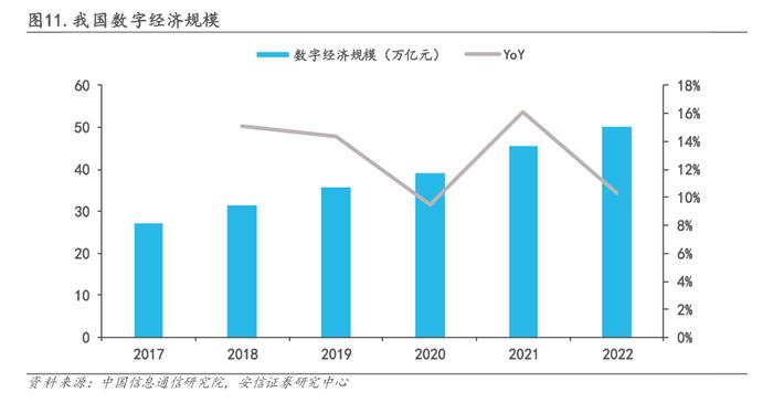 中小银行金融科技发展如何？报告：仍面临一些持续性与结构性问题