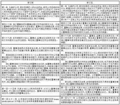 深圳可立克科技股份有限公司关于《公司章程》修订说明的公告