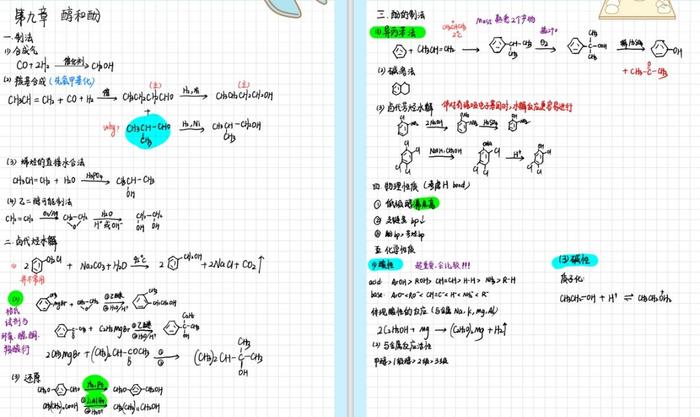 内容极度舒适！高校评选学霸笔记 第一张细节就...