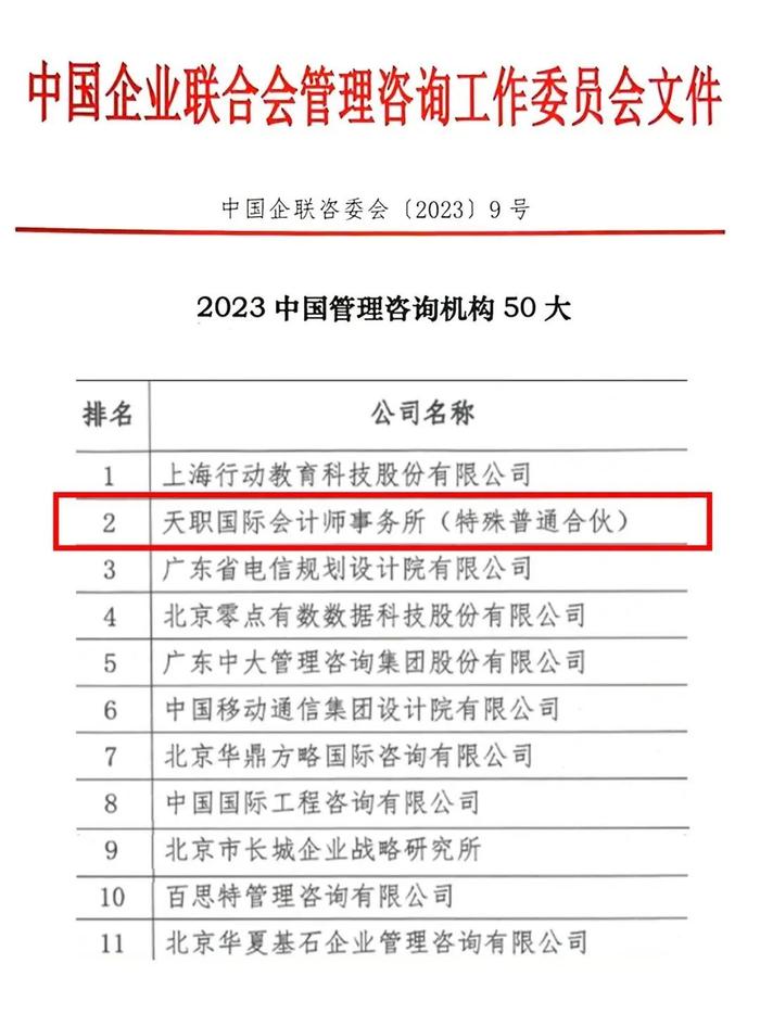 赋能高质量发展｜天职国际入选 “2023中国管理咨询机构50大”