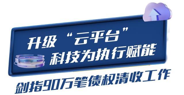 批量通知、自助还款、面向百万债务人！这个“云平台”是如何炼成的？