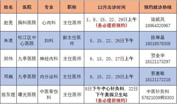 九里亭街道社区卫生服务中心12月门诊安排→