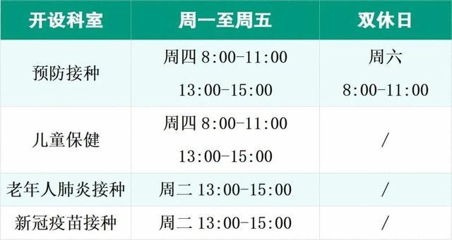 全新海湾镇社区卫生服务中心即将运营！最新实景图抢先看→