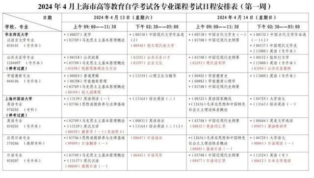 上海2024年4月高等教育自学考试各专业课程考试日程安排表公布