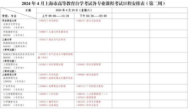 上海2024年4月高等教育自学考试各专业课程考试日程安排表公布