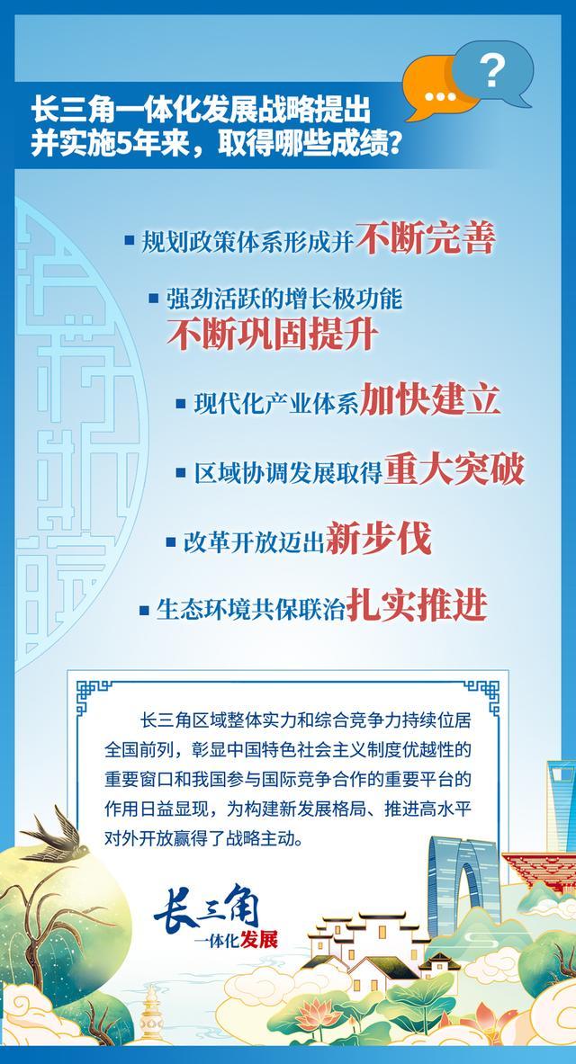 这个在沪召开的重要会议到底讲了啥