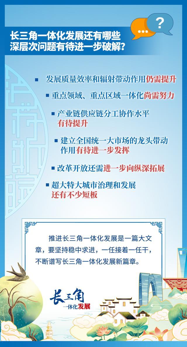 这个在沪召开的重要会议到底讲了啥