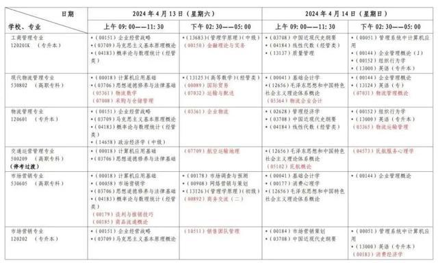 上海2024年4月高等教育自学考试各专业课程考试日程安排表公布