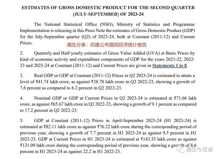 印度前三季度GDP暴涨7.1%，那中、美、德、日、英、法等国呢？