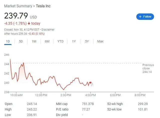 43.5万元起，特斯拉交付首批电动皮卡！号称可行驶在任何星球表面，网友：这车怎么看起来这么眼熟？