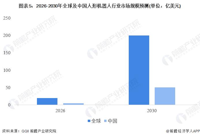 手握1800项专利！深圳优必选有望拿下“人形机器人第一股”【附全球及中国人形机器人行业发展趋势】